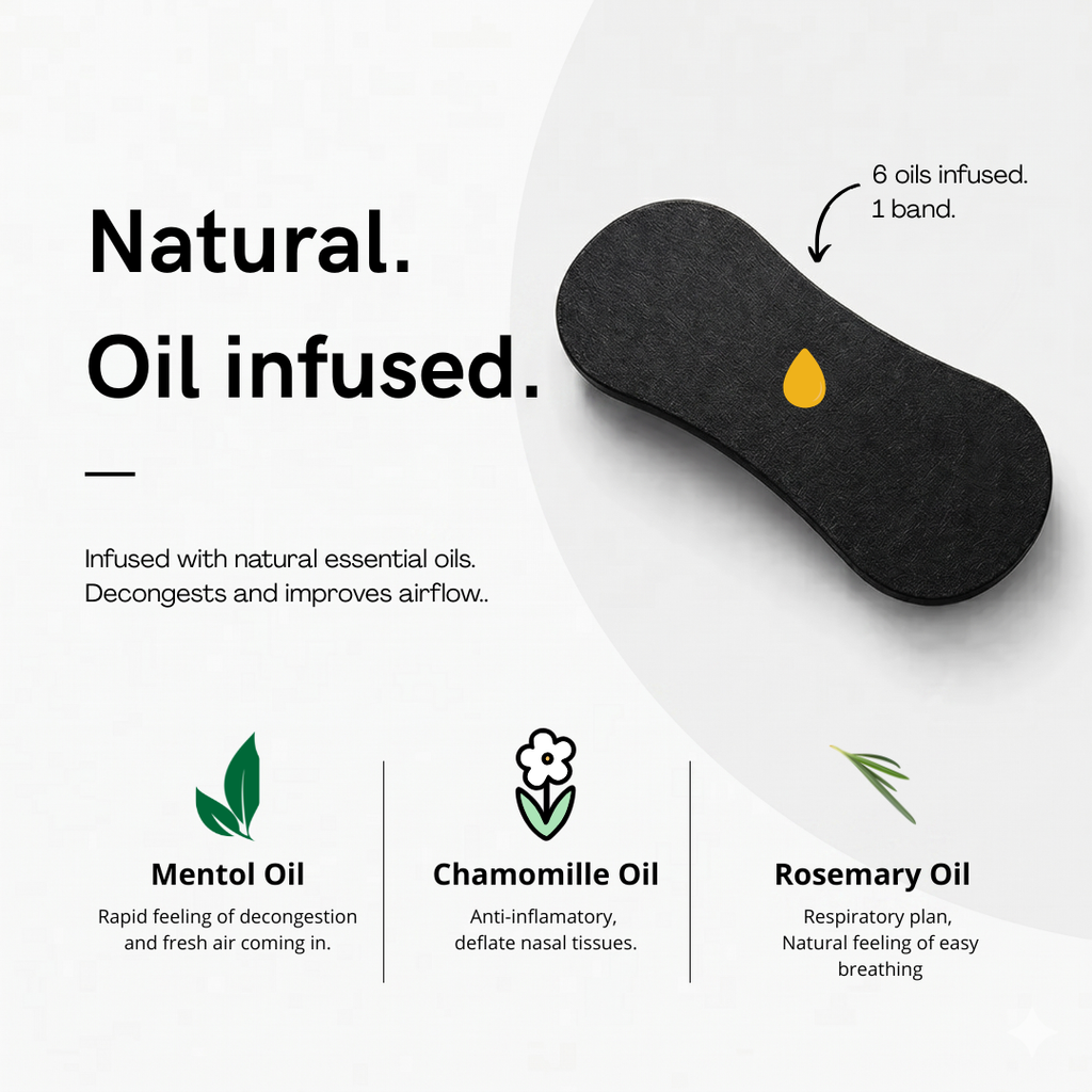 Flowy Natural breathing kit