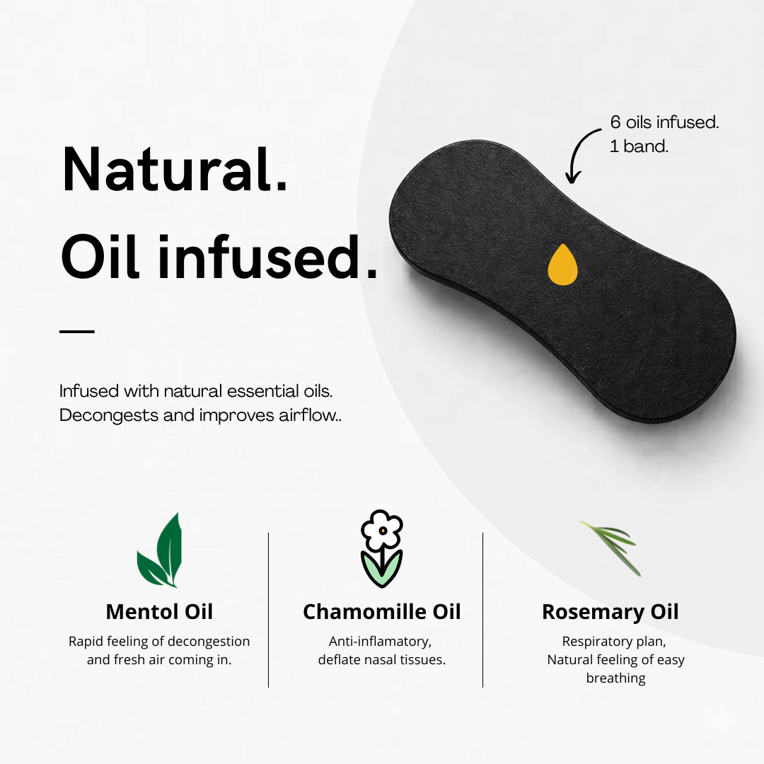 Flowy Natural breathing kit